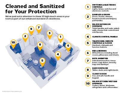 Hilton Grand Vacations deep-cleans high-touch areas info graphic