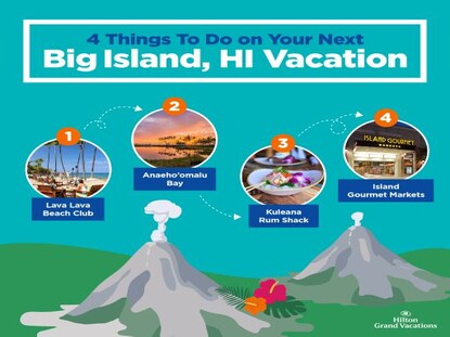 Infographic detailing four things to do in Hawaii without a car. 